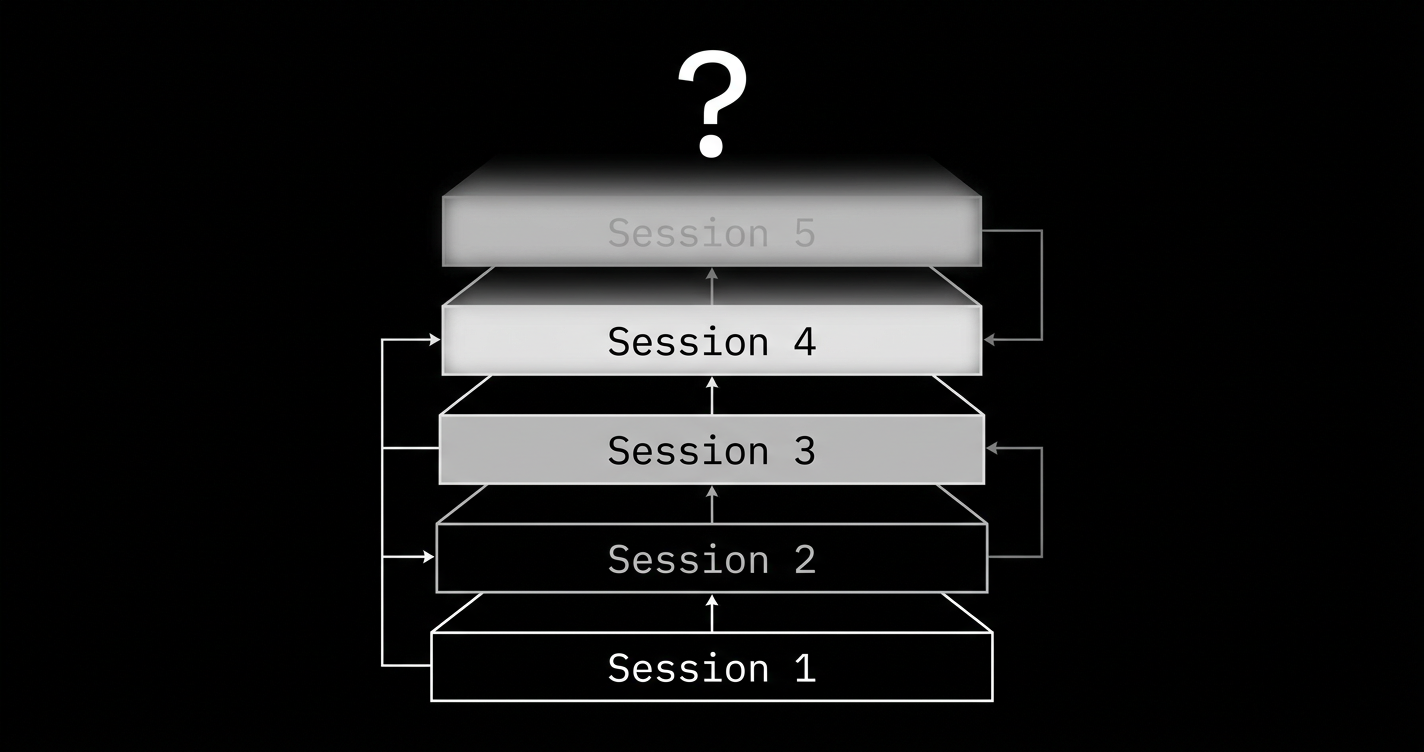 the session ponzi scheme