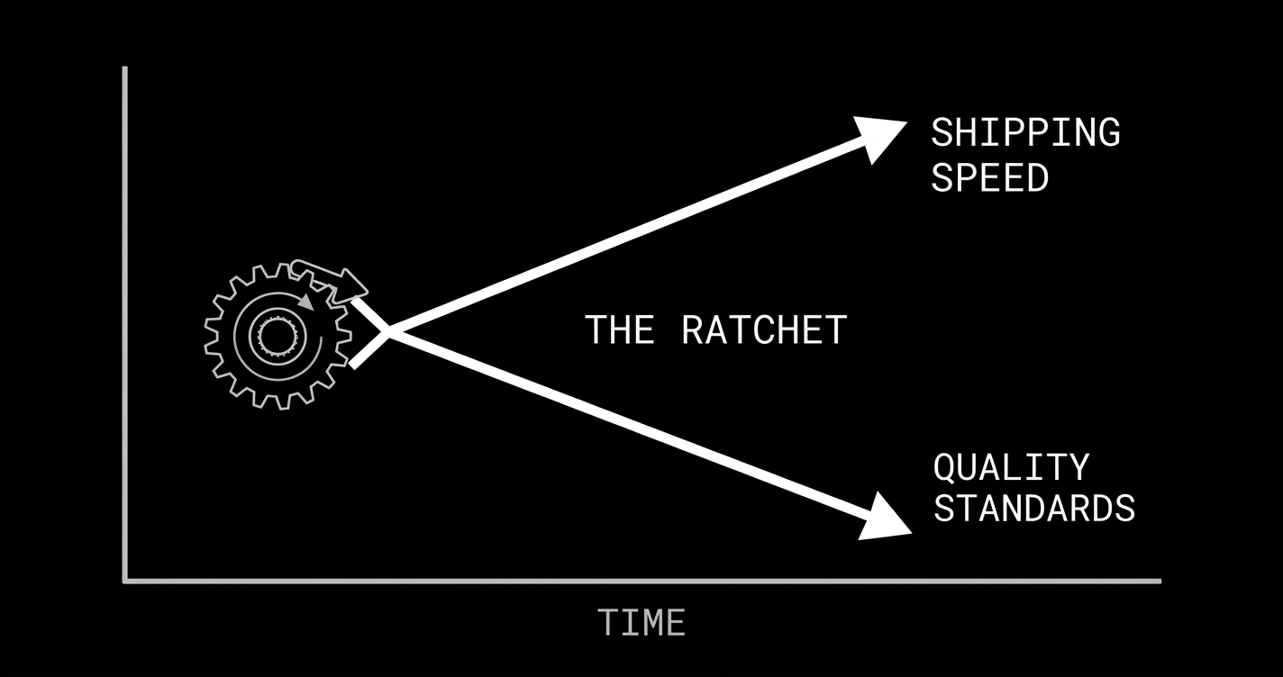 the quality ratchet